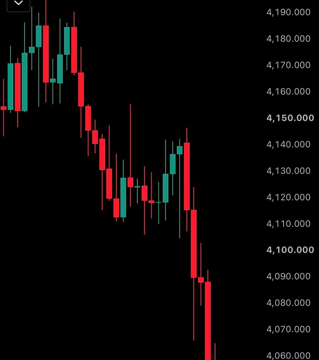 News image from Watcher Guru: JUST IN: Gold and Silver are dumping.