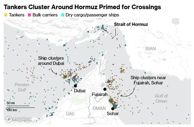 HORMUZ TRAFFIC SLOWS AS SHIPPERS STAY CAUTIOUS Tanker traffic through the Strai…