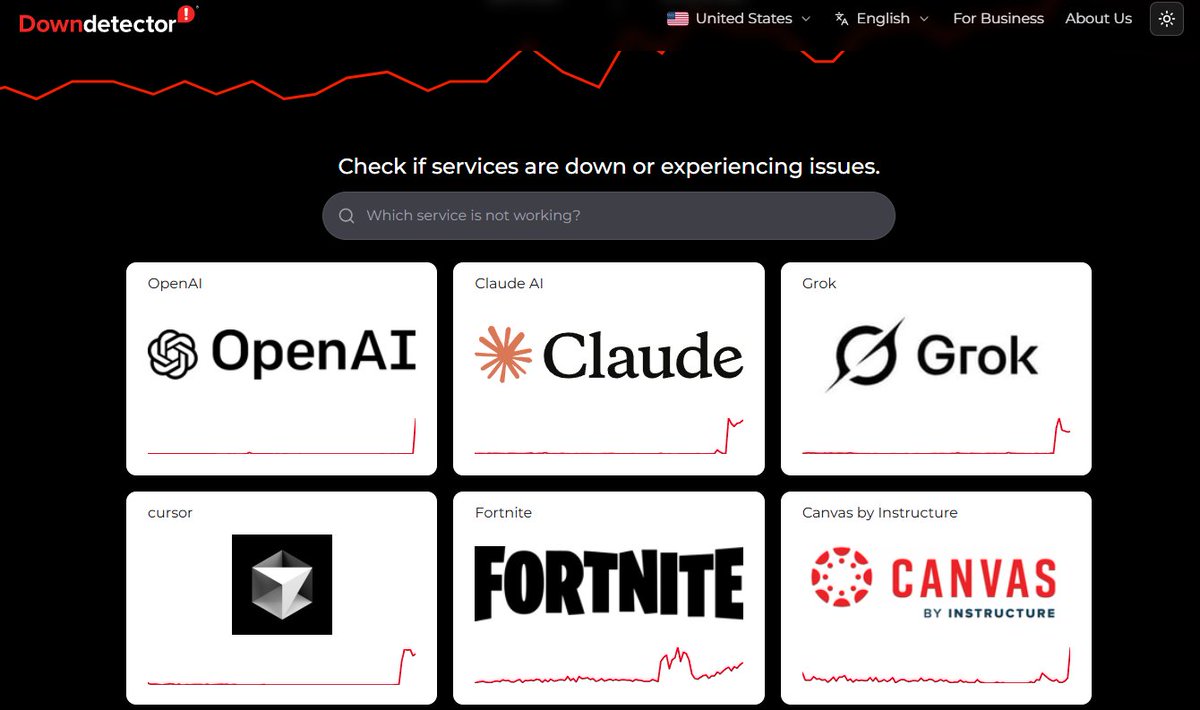 News image from Walter Bloomberg: USER REPORTS INDICATE PROBLEMS AT OPENAI, CLAUDE, GROK, CURSOR FOR USERS IN THE U.S. - DOWNDETECTOR