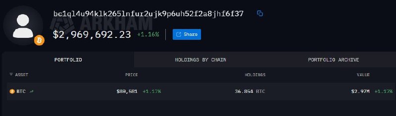 Thorchain appears to have suffered multi-chain exploit across Bitcoin, Ethereum…