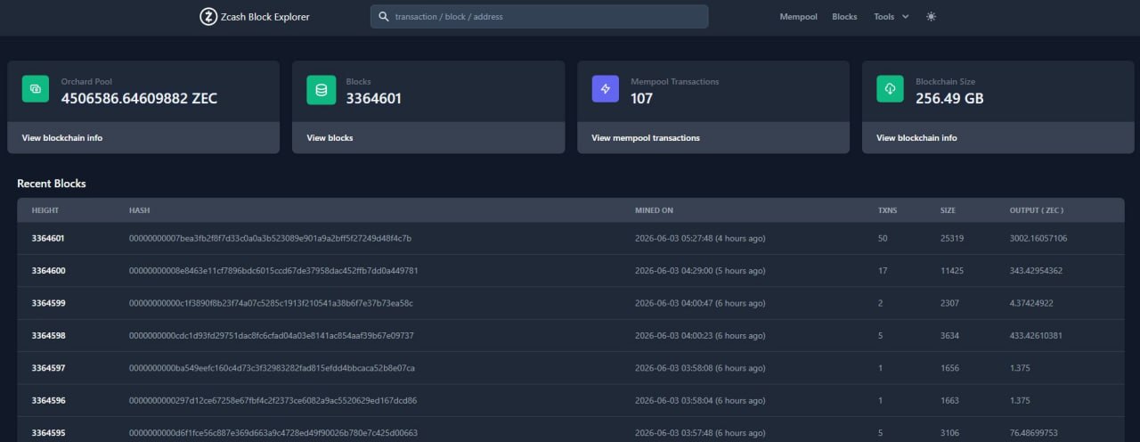 Zcash coordinated a network upgrade due to an Orchard pool soundness vulnerabil…